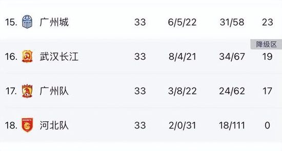 北京时间12月10日凌晨3点45分，意甲第15轮，国米将在主场对阵乌迪内斯。